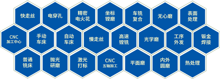 精密机械加工1.png 精密机械加工1.png